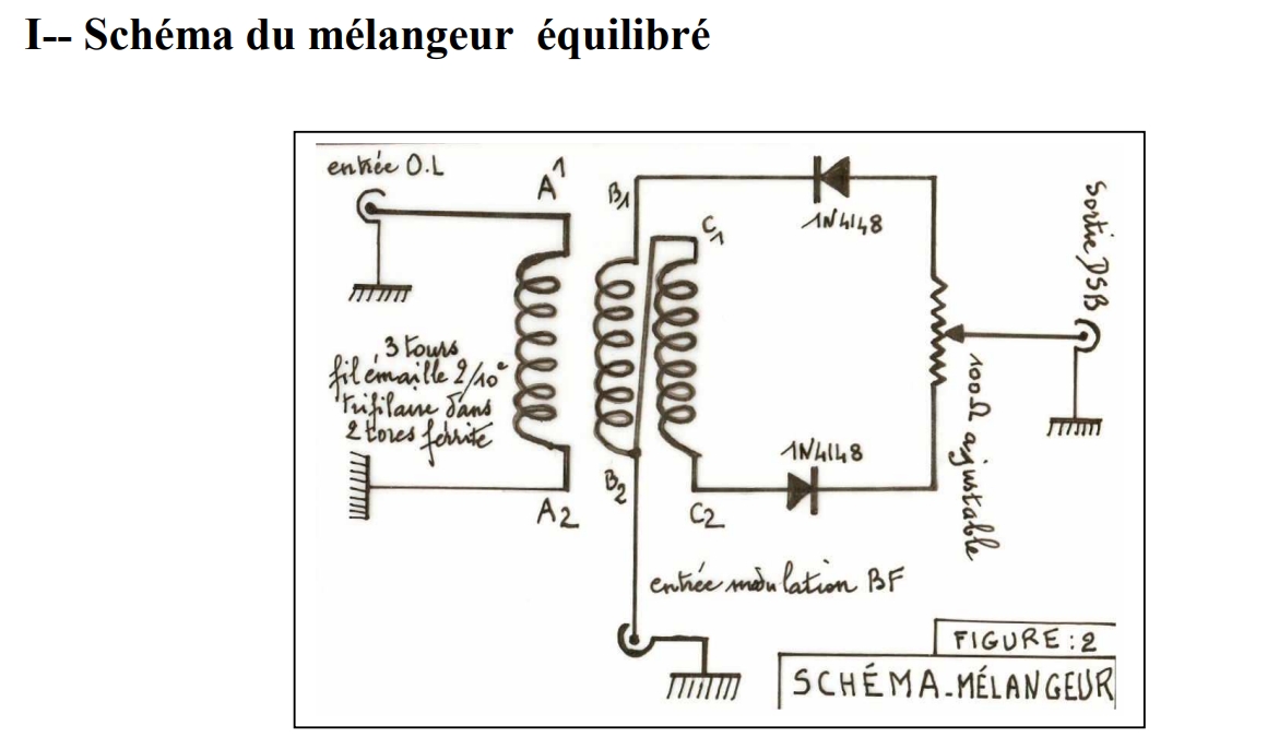 KIT RADIO N°4 ** MELANGEUR EQUILIBRE A DIODES** Station radioamateur F6BCU